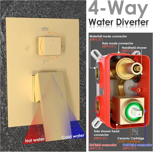 Vista 7 de ENGA - Sistema de ducha doble LED de lluvia, cabezal de ducha grande de 14 x 20 pulgadas + ducha de pared de 6 pulgadas, 4 chorros corporales