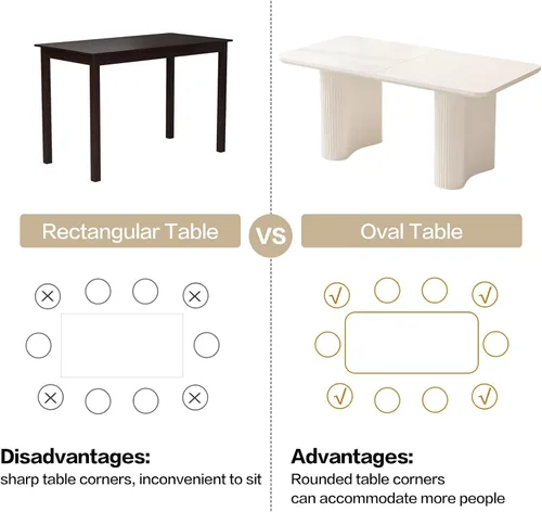Vista 4 de Mesa de comedor rectangular moderna de 62.99 pulgadas para 4-6, mesa de cocina resistente para sala de estar y reuniones, fácil montaje, color Blanco