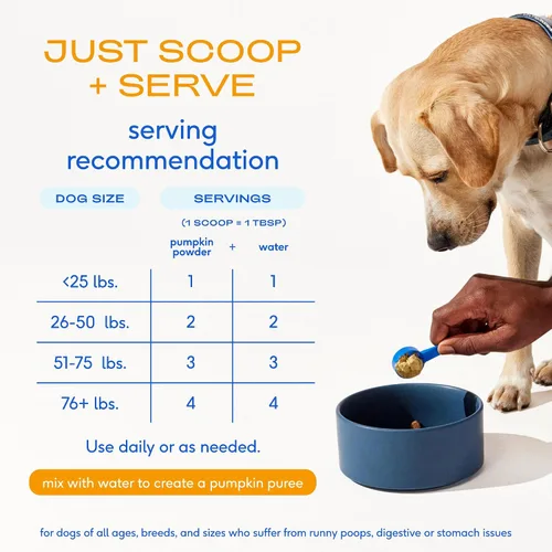 Vista 5 de Native Pet Calabaza para perros – Polvo orgánico de puré de calabaza para perros – Rico en fibra Suplemento en polvo ayuda con la digestión