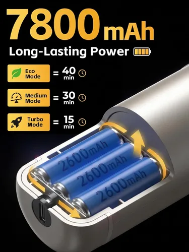 Vista 8 de REWONDER Aspiradora de coche de alta potencia, aspiradora de 22000 Pa y plumero de aire de 110000 RPM, aspiradora de mano con batería de 7800 mAh