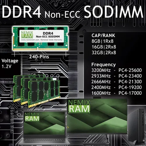 Vista 2 de NEMIX RAM Memoria SODIMM para computadora portátil DDR4 3200 MHz PC4-25600 2Rx8 1.2V CL22 260-PIN no ECC SODIMM