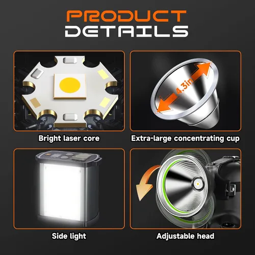 Vista 6 de Linterna frontal LED dividida recargable de alta potencia, con cargador y diseño impermeable, batería de larga duración, adecuada para caza, correr