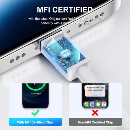 Vista 5 de Cargador para iPhone de carga rápida original [certificado Apple MFi], paquete de 2 bloques de carga de pared tipo C con 2 cables USB C a Lightning