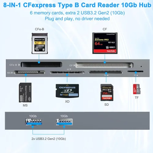 Vista 2 de Lector de tarjetas CFexpress tipo B 8 en 1 con 2 USB de 10 GB, USB 3.2 Gen2 10Gbps CF Express Reader hub para CFexpress tipo B/SD/TF/CF/XD/MS/USB