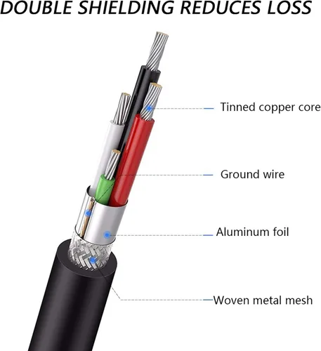 Vista 5 de Tan QY Cable de impresora de 10 pies, USB 2.0 de alta velocidad chapado en oro, cable de escáner de impresora A macho a B macho para HP, Canon