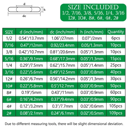 Vista 2 de Kit de surtido de 550 piezas de arandelas planas, 12 tamaños SAE - 1/2, 7/16, 3/8, 5/16, 1/4, 3/16, 12#, 10#, 8#, 6#, 4#, 2#, (18-8) arandelas de SS