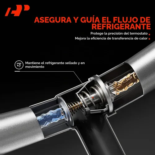 Vista 6 de A-Premium Conjunto de Carcasa de Termostato de Refrigerante de Motor con Sello Compatible con Jeep Grand Cherokee 2011-2020, Wrangler 2012-2017