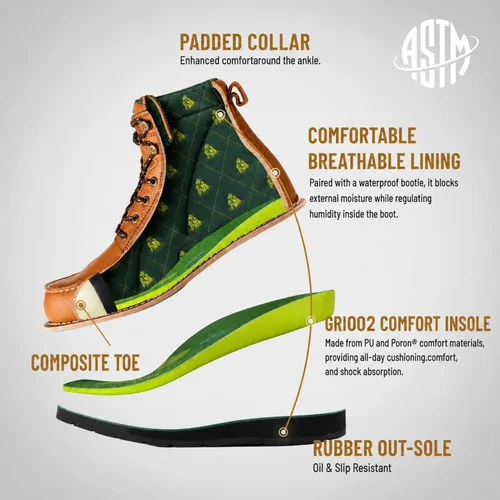 Vista 5 de Golden Retriever 6" Botas de trabajo con punta compuesta/blanda para hombre, con cuña impermeable tipo mocasín, resistentes al aceite/deslizamiento