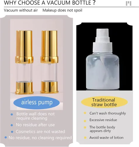 Vista 5 de Juego de viaje con botella de bombeo al vacío dorada sin aire con caja, botella de bombeo al vacío recargable para cosméticos como jabón de manos