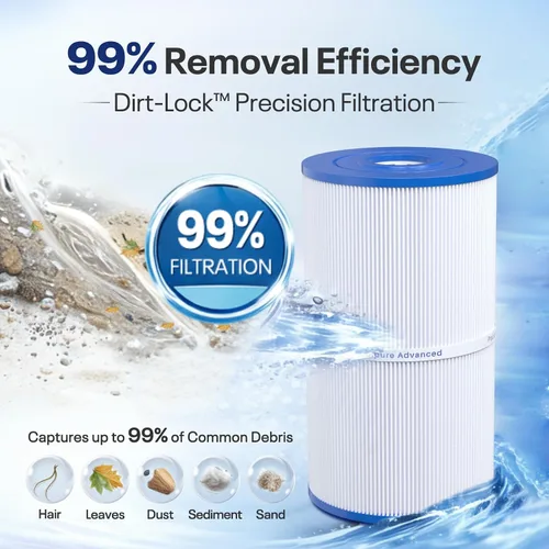 Vista 4 de POOLPURE Filtro de spa C-6430 reemplaza 31489, PWK30, Filbur FC-3915, P/N0969601, 71825, 73178, 73250, 30 pies cuadrados Filtro de spa Hot Spring