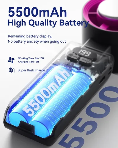 Vista 5 de Kimguard Ventilador Turbo Portátil de Mano con Enfriador de Hielo, Velocidad (1-199) 5500mAh Ventilador Personal Recargable