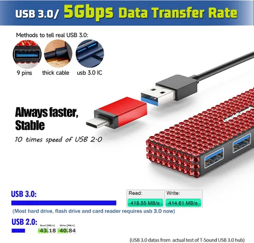 Vista 3 de Divisor USB para laptop, expansor de puerto USB para laptop, adaptador de concentrador USB para PC, MacBook Pro, Mac Air, superficie, unidad flash