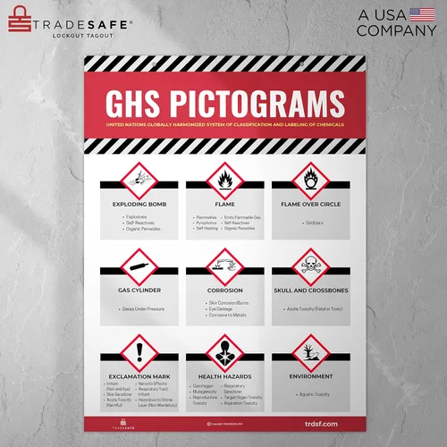 Vista 5 de TRADESAFE Póster de etiquetas de seguridad GHS, póster de peligro para lugares de trabajo industriales, etiquetas de pictograma GHS de 18 x 24