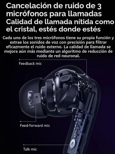 Vista 8 de XIAOMI Redmi Buds 4 Pro TWS - Auriculares inalámbricos Bluetooth 5.3 con cancelación activa de ruido, 3 micrófonos, 36 horas de vida, reducción
