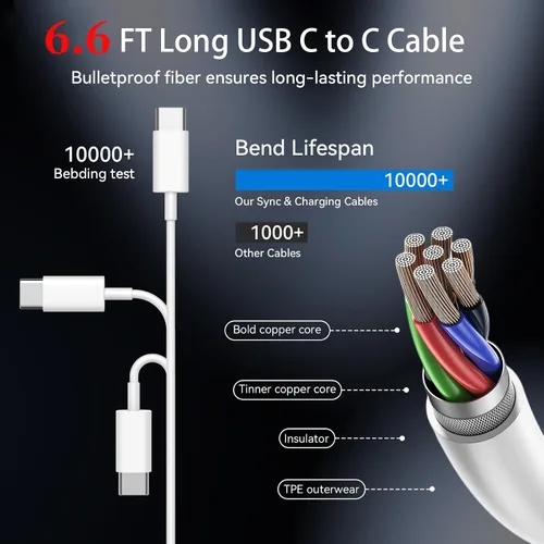 Vista 4 de Cargador para teléfono 17, 16, 15 Pro Max, carga rápida PD de 30 W, cable de carga para iPhone 17 de 6 pies (65 W/3 A), cable largo USB C con iPhone