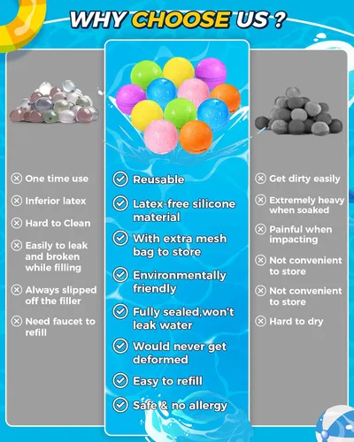 Vista 5 de SOPPYCID - Globos de bomba de agua reutilizables, juguete de verano, juguete de agua para niños y niñas, juguetes de piscina y playa para niños de 3