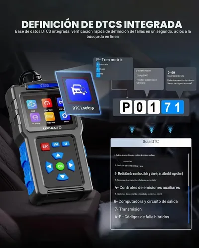 Vista 5 de Herramienta de diagnóstico del escáner T200 OBD2, lector de códigos de coche OBDII, lectores de código de motor de verificación de vehículos