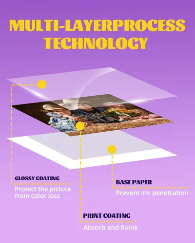 Vista 6 de 100 hojas de papel fotográfico brillante de doble cara, grueso, de alta calidad, 8.5 x 11 pulgadas, 10.58 oz/m², 80 libras, solo para impresora
