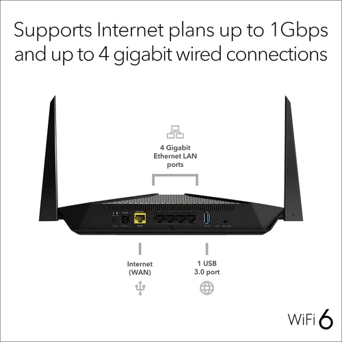 Vista 7 de NETGEAR Nighthawk AX4 WiFi 6 Router