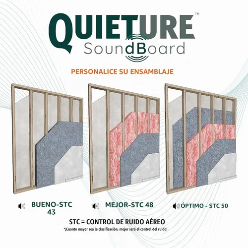 Vista 8 de Paneles acústicos Quieture Soundboard – Tableros de fibra absorbentes de sonido para insonorización e aislamiento térmico – Ideales para paredes