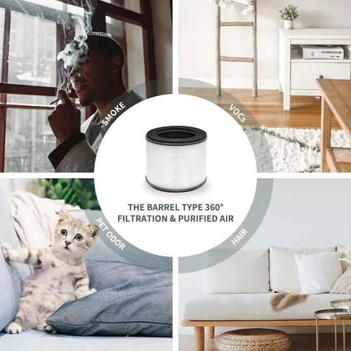 Vista 6 de AP-T10FL - Filtro de repuesto compatible con HoMedics Air Pu-rifier de repuesto para AP-T10-WT AP-T10-BK TotalClean serie torre 4 en 1 con filtros