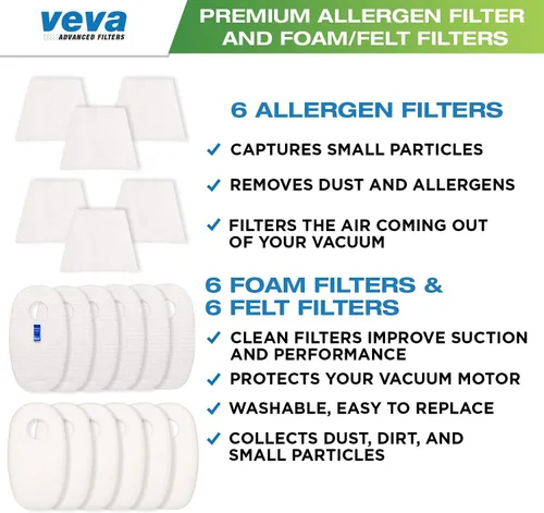 Vista 2 de VEVA Juego de filtros de vacío prémium con 6 alérgenos, 6 espumas, 6 filtros de fieltro para aspiradoras Shark Rocket Modelo HV319Q, 320, 321, 322