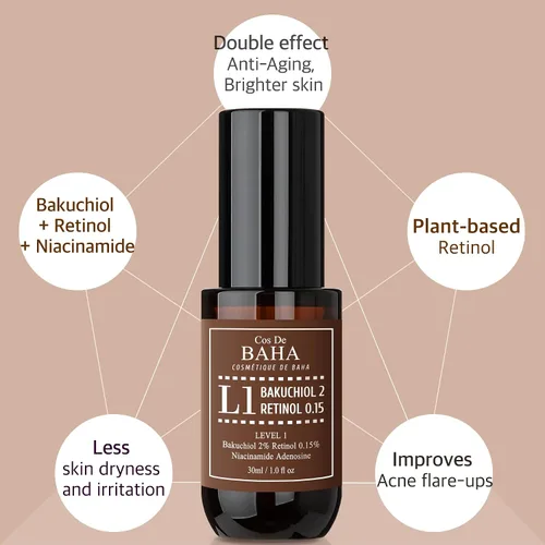 Vista 3 de Cos De BAHA L1 Bakuchiol 2% + Retinol 0.15% suero facial 1 fl oz - Retinol suave nivel 1, suero de noche ligero a base de aloe para una piel