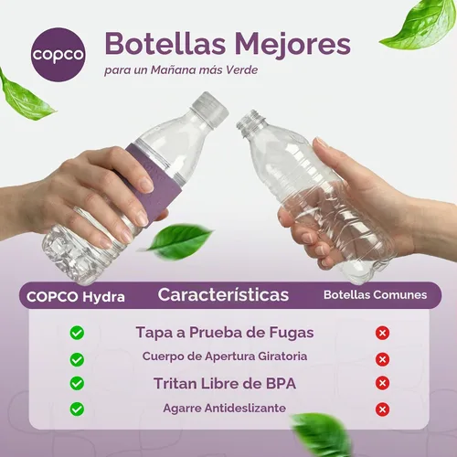 Vista 8 de Copco Hydra Botella de agua con tapa resistente a derrames, 16,9 onzas - Botella reutilizable Tritan con funda antideslizante, cuerpo de apertura