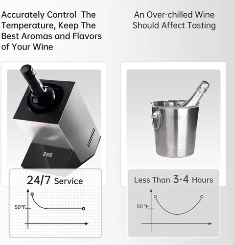 Vista 7 de Cobalance Enfriador de vino eléctrico, enfriador de una sola botella para vino de 25.4 fl oz o algo de champán, refrigeradores portátiles que