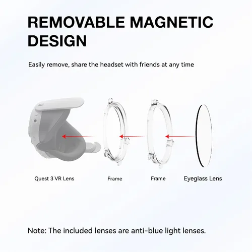 Vista 4 de APEXINNO VR Magnetic Frame Glasses Lens Insert with Removable Anti-Blue Light Glasses for Meta Quest 3 Accessories, VR Blue Light Blocking Lens