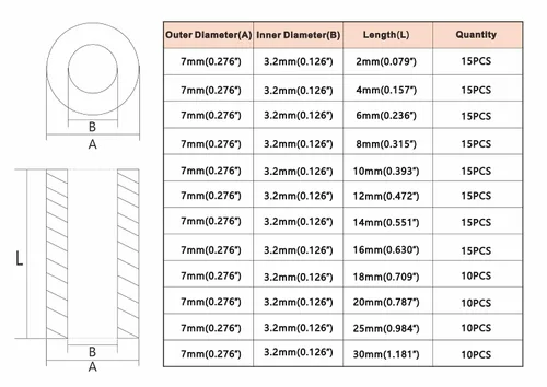 Vista 2 de Espaciadores roscados no roscados de plástico métrico DE 7 mm DI 3.2 mm (de 2 mm a 30 mm) Kit de surtido para tornillos M3;Espaciadores