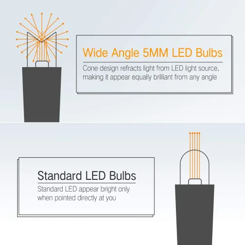Vista 6 de Brizled - Luces de Halloween moradas, 10 mt, 100 luces LED de 5mm de ángulo amplio, 120 V, con certificación UL, línea de luces de Halloween Púrpura