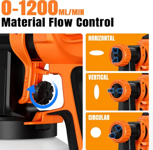 Vista 7 de Pulverizador de pintura con 50 revestimientos desechables para vasos y repuesto de doble pistola, pulverizador eléctrico HVLP para pintura de casas