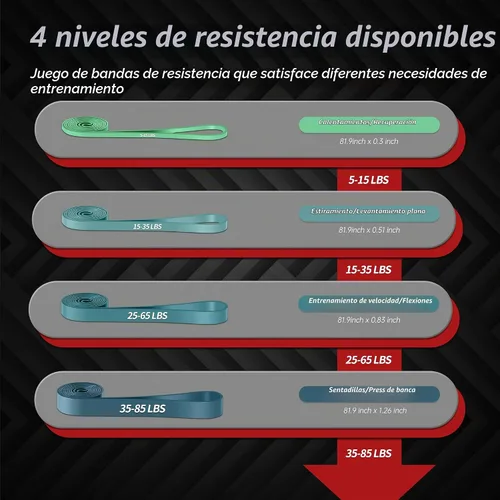 Vista 2 de Bandas de resistencia de 4 niveles para entrenar, bandas de asistencia para Azul Gradiente