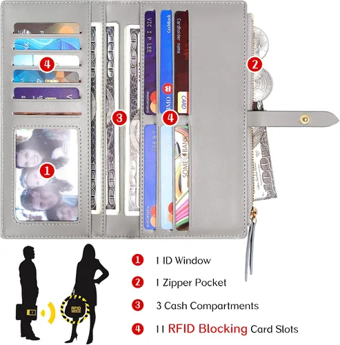 Vista 19 de Billeteras delgadas para mujer, tarjetero RFID plegable con bolsillo con cremallera, Mandala azul, Delgado