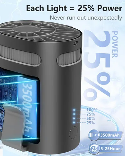 Vista 6 de Ventilador de cintura portátil, recargable, silencioso, pequeño, ligero, ventilador personal con pilas, ventilador de clip fresco debajo