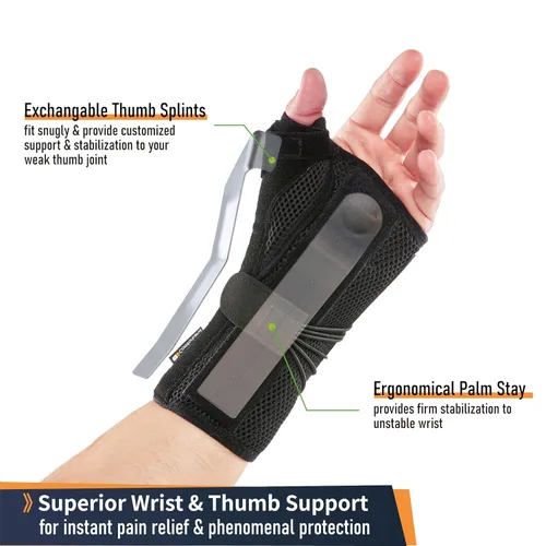 Vista 3 de Férula Espica de Muñeca y Pulgar con Correa Rápida – Soporte Ortopédico Ajustable para Tenosinovitis de De Quervain, Tendinitis, Artritis, Esguinces