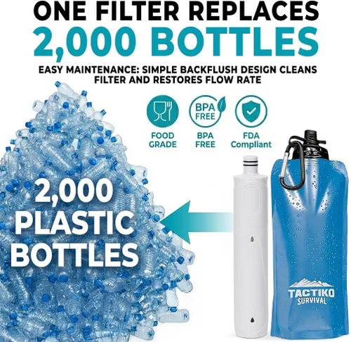 Vista 9 de Tactiko Survival Kit de filtro purificador de botella de agua de 20 onzas / 20.3 fl oz, filtro de 265 galones de agua de ríos, lagos y arroyos