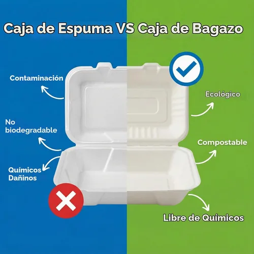 Vista 8 de Elsjoy Paquete de 90 recipientes para llevar con 2 compartimentos, contenedores de alimentos compostables con bisagras de 9 x 6 pulgadas, cajas
