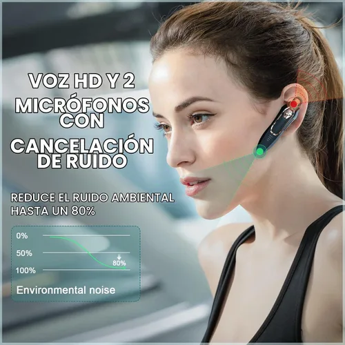 Vista 3 de Auricular Bluetooth V5.4, auricular Bluetooth con micrófono, cancelación de ruido, manos libres Bluetooth para teléfono celular con 36 horas