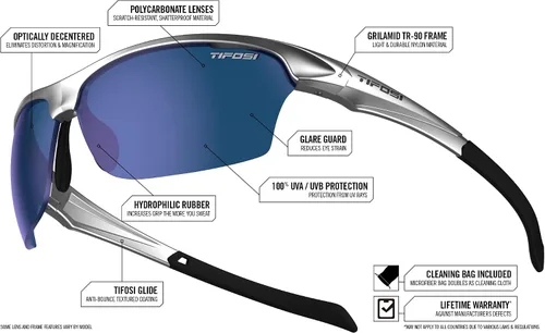 Vista 2 de Lentes de sol deportivos intensos para hombres y mujeres, ideales para golf, correr y tenis. Lentes ventilados que evitan el empañamiento