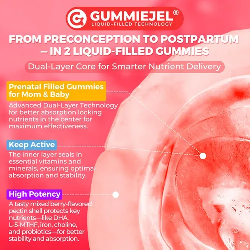 Vista 8 de Gomitas Multivitamínicas Prenatales para Mujeres con Metilfolato 1mg, Colina Omega-3 (DHA+EPA) Hierro, Vitaminas Postnatales para Mujeres que