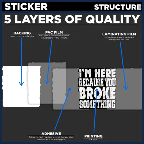 Vista 6 de Calcomanías de vinilo impermeables con texto en inglés "I I'm Here Because You Broke Something", diseño de mecánico, técnico de cuello azul