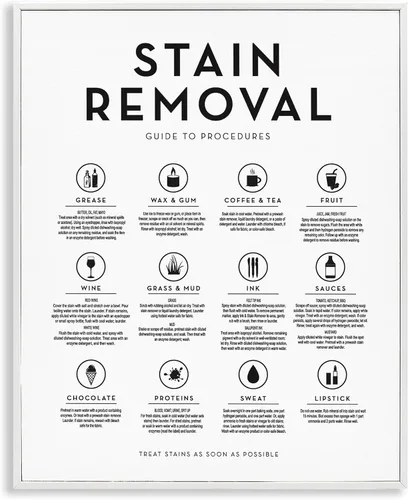 Vista 14 de Alexa Do Laundry Funny' Arte Giclée enmarcado Stupell Industries Negro, 11 x 14 pulgadas, fácil de colgar y resistente, fabricado en Estados