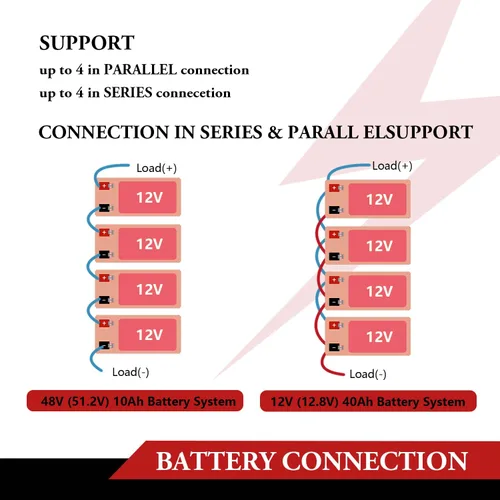 Vista 7 de Batería de litio LiFePO4 de 12 V y 10 Ah de ciclo profundo, batería recargable de fosfato de hierro y litio de 3000+ ciclos con BMS de 10 A