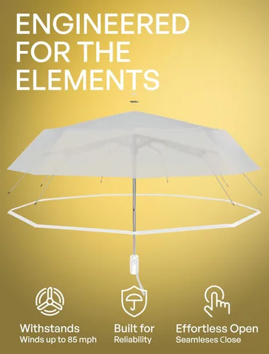 Vista 64 de REPEL Windproof Travel Umbrella - Compact & Withstands Winds up to 85MPH , Strongest Premium Auto Folding Umbrella for Rain and Sun - Durable, Light