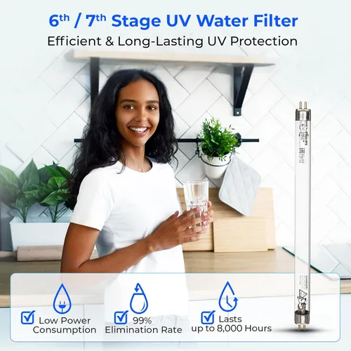 Vista 6 de iSpring Juego de cartuchos de filtro de repuesto de 1 año con certificación NSF F8U para sistemas de filtración de agua RO de ósmosis inversa de 6