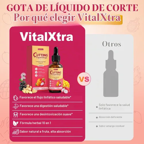 Vista 5 de Gotas de drenaje linfático, sin alcohol, sabor a fruta de dragón y mango, 2 Gotas líquidas de corte para apoyo linfático, con equinácea, saúco