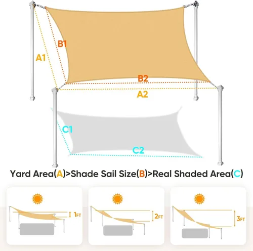 Vista 3 de Quictent Toldo para patio con kit de herrajes de 185 GSM, 12 x 16 pies, color arena Parasol rectangular para exteriores, con bloqueo UV, cubierta