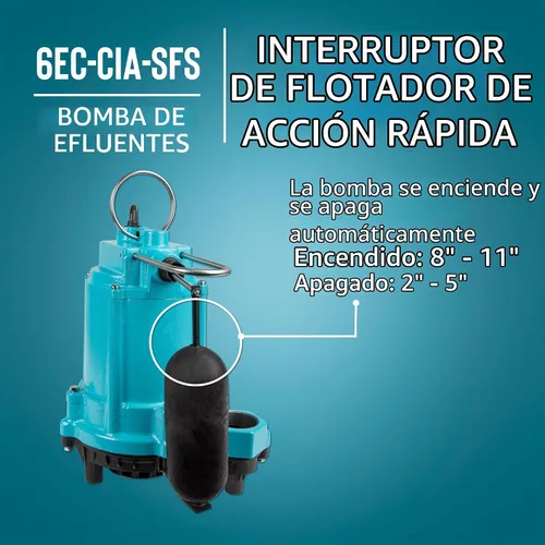 Vista 5 de Little Giant 6EC-CIA-SFS Bomba sumergible de sumidero/efluente automática de hierro fundido de 1/3 HP, 115 voltios, 3180 GPH con base
